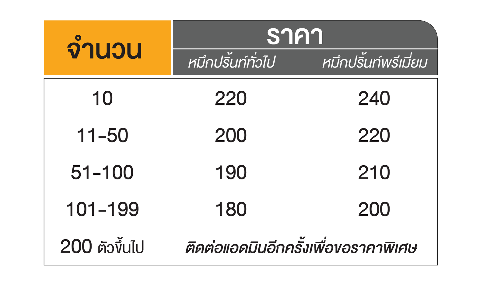 ราคาเสื้อกล้ามทรงฟิตเนส - เสื้อแขนกุด