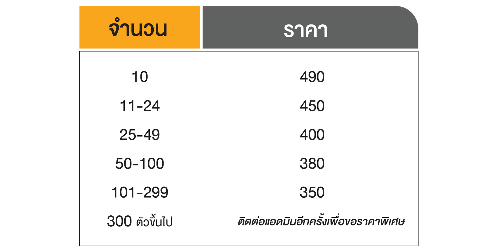 ราคาเสื้อสเวตอร์