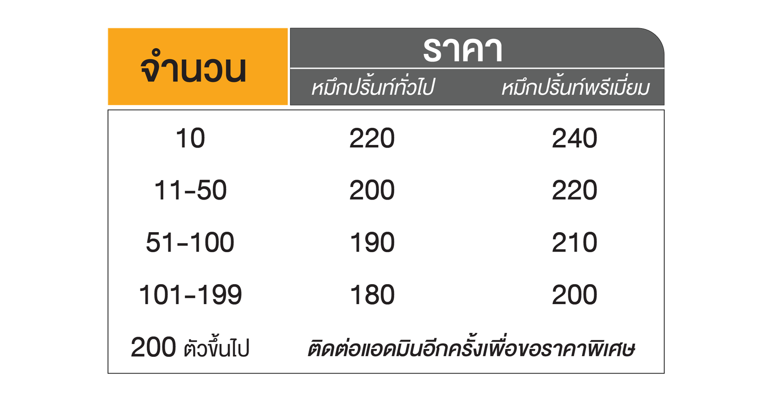 ราคาเสื้อกล้าม